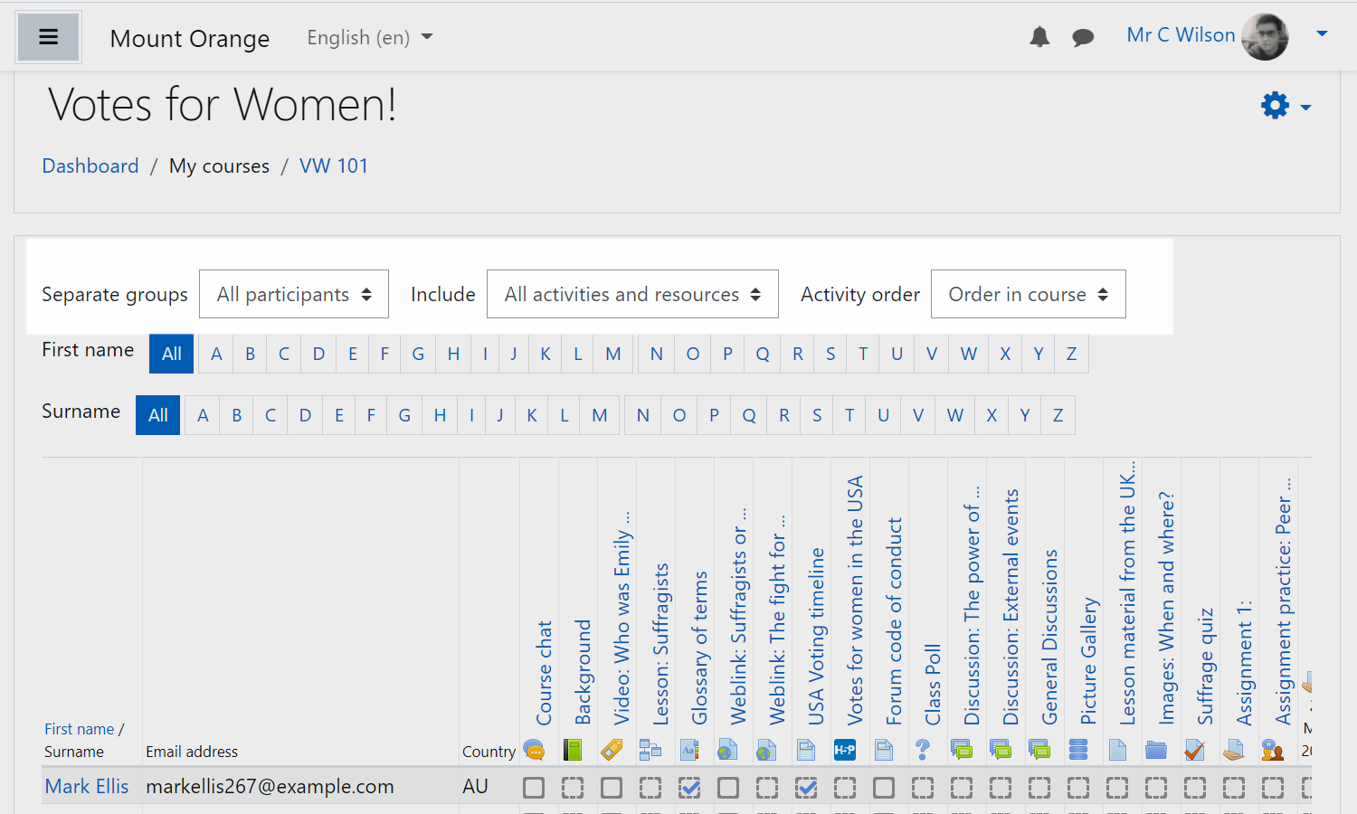 Material on Moodle for student use. Source: Moodle