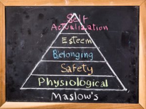 Maslows hierarchy of needs drawn on blackboard
