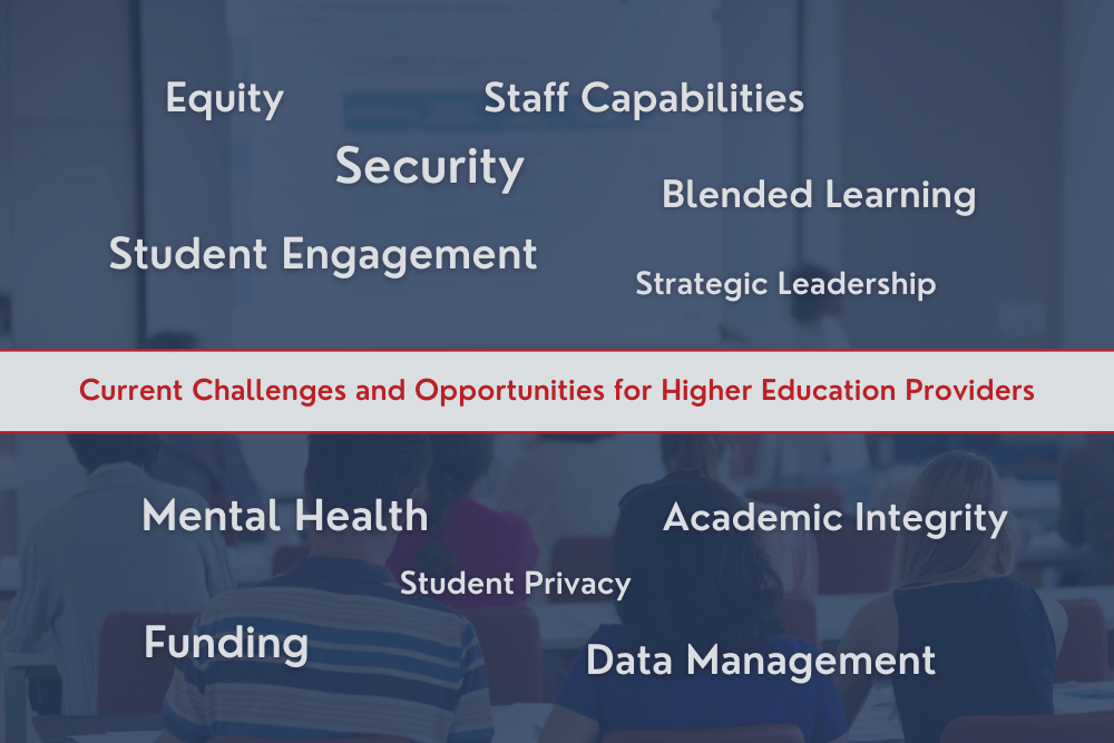 Higher Education Providers' Challenges and Opportunities Catalyst IT
